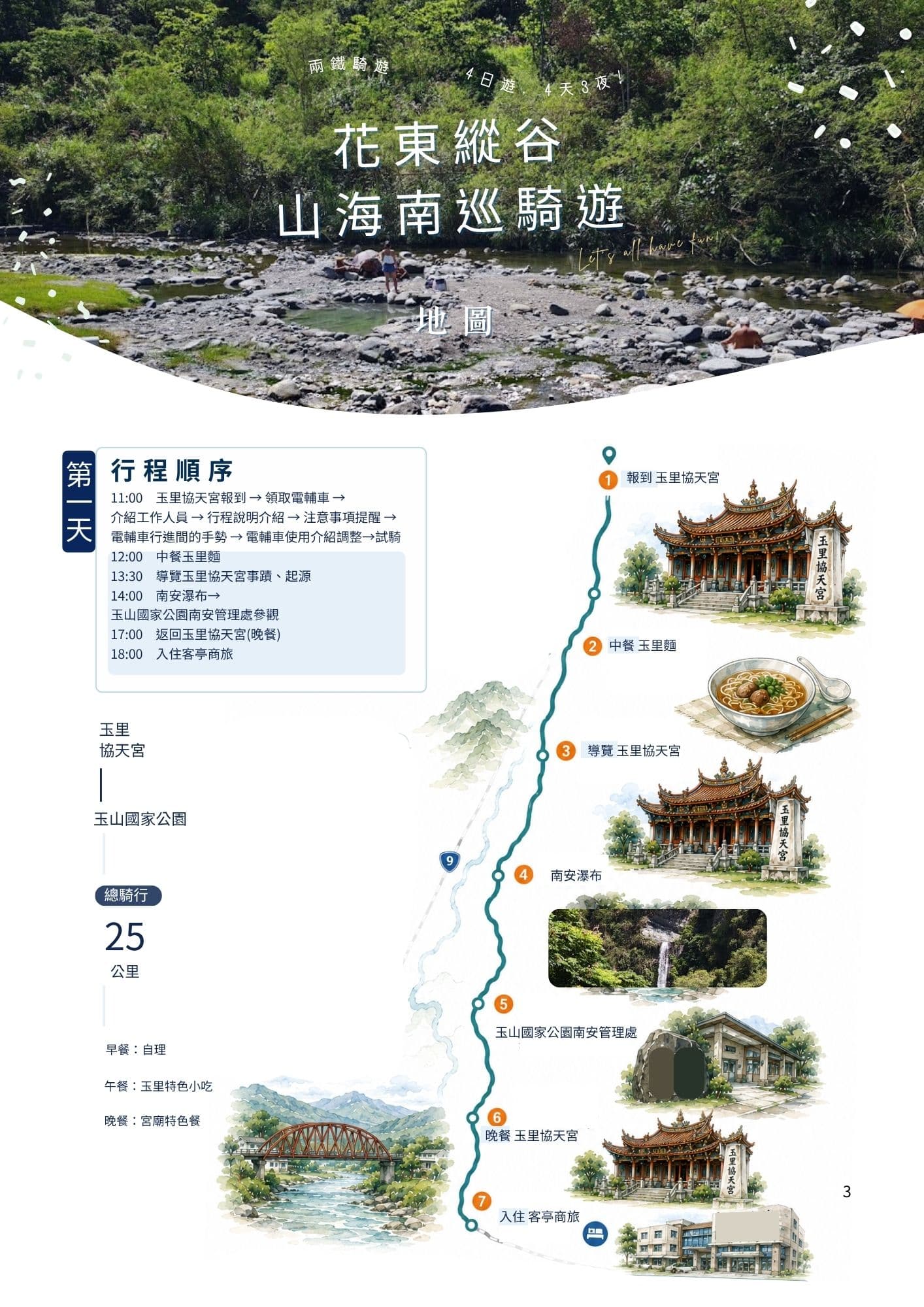 活動流程 3