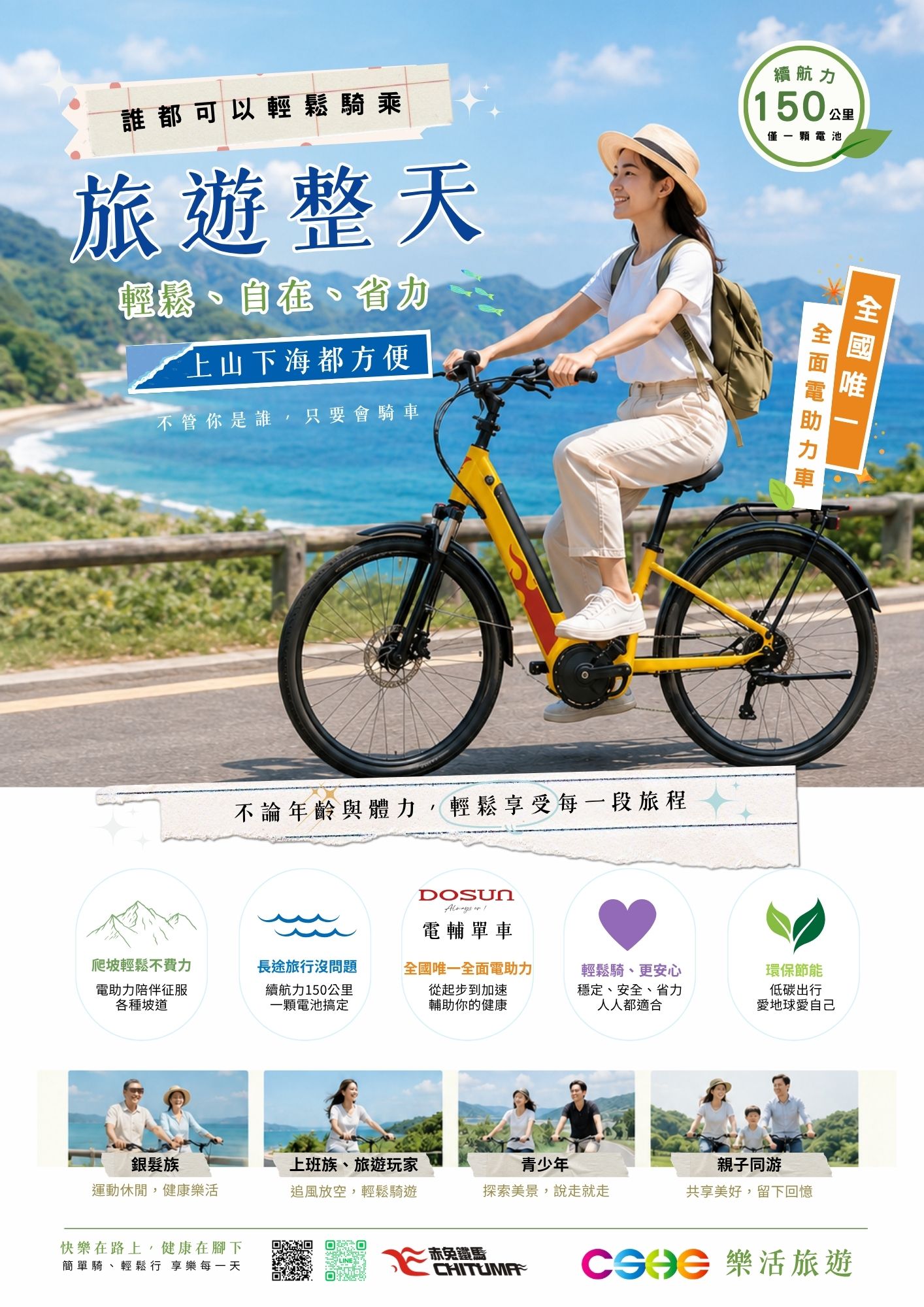 活動流程 5